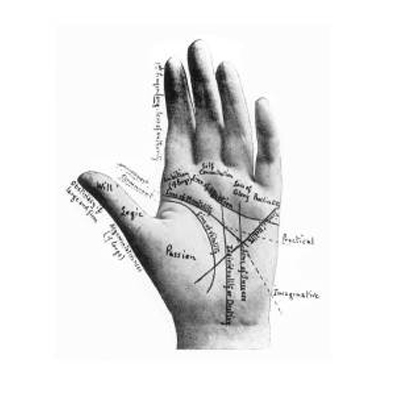 PALMISTRY